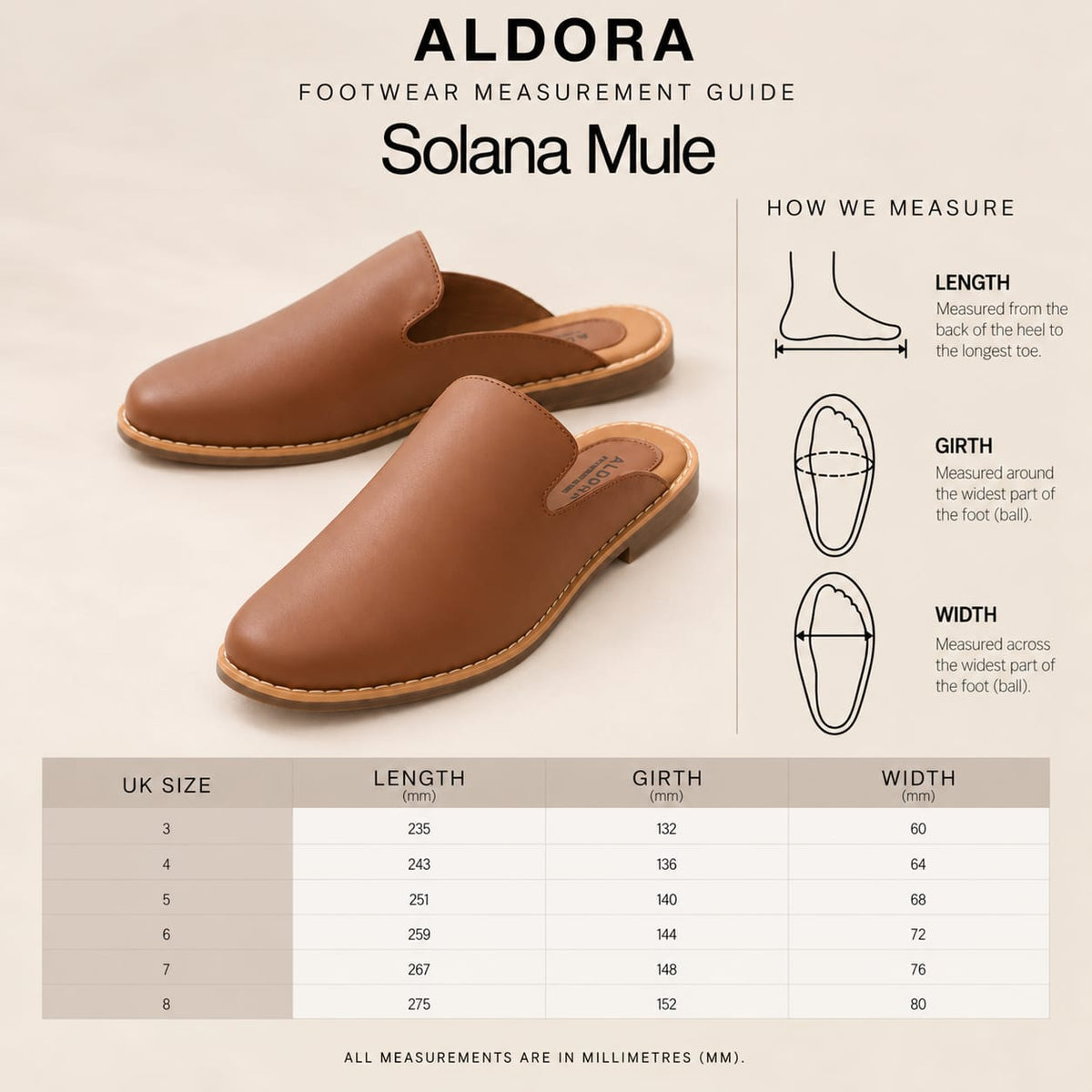 Solana Mule